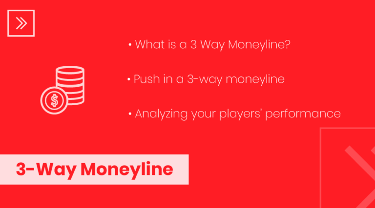3-way moneyline feature image